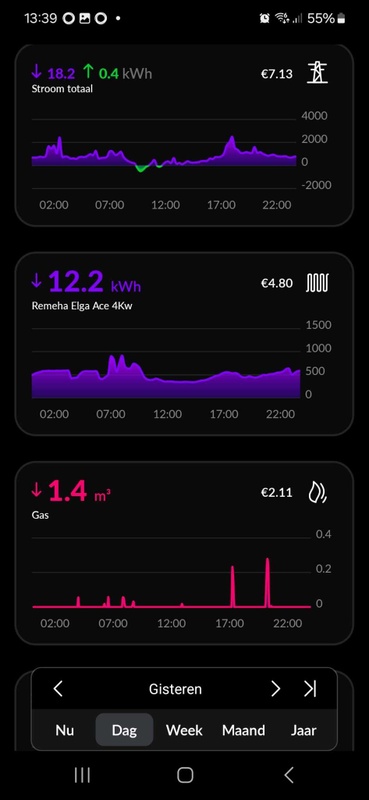 Afbeeldingslocatie: https://tweakers.net/i/PoenxBsv9WM39Gp_G7gddAbO6ic=/x800/filters:strip_icc():strip_exif()/f/image/RN4Z7yY9whYEopgRwaXqq8R9.jpg?f=fotoalbum_large