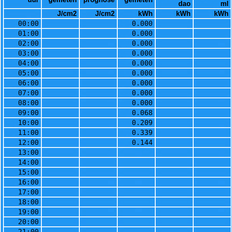 Afbeeldingslocatie: https://tweakers.net/i/PoxQMm1Op4dWlZf6eK6EEKdABEk=/232x232/filters:strip_exif()/f/image/DyV32e1F2txc0uzfmV713WM8.png?f=fotoalbum_tile