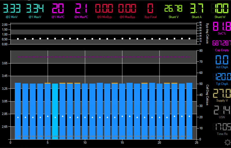 Afbeeldingslocatie: https://tweakers.net/i/PpMHc2haNq5yxETU23eJdnH7g_I=/800x/filters:strip_exif()/f/image/WexLlWj72BVT7HCQUrpNEd1G.png?f=fotoalbum_large