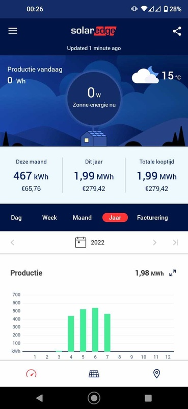 Afbeeldingslocatie: https://tweakers.net/i/PpjNuB_QtOjdiDOUVT2pCKkl9bo=/x800/filters:strip_icc():strip_exif()/f/image/HkK3M5Zgl6egM8SvZj4lLqlz.jpg?f=fotoalbum_large