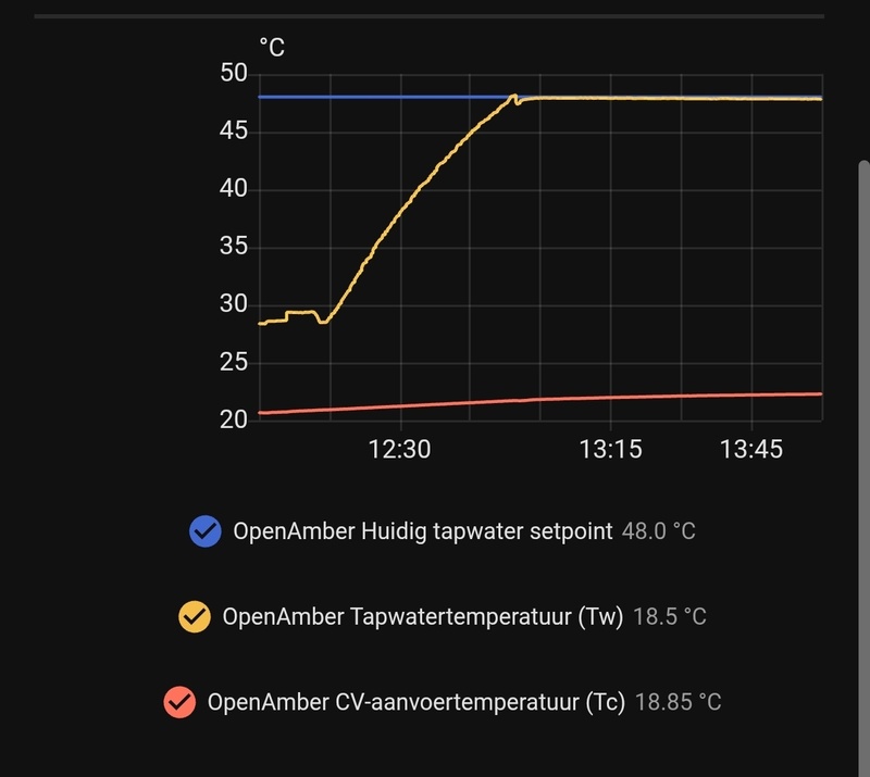 Afbeeldingslocatie: https://tweakers.net/i/Pq9kTeAmiitBP9sjrakuiPJo4E0=/800x/filters:strip_icc():strip_exif()/f/image/neqtBIaMuxJhKwzLNspElYyr.jpg?f=fotoalbum_large