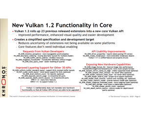Vulkan 1.2