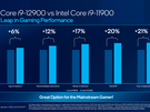Intel Alder Lake-cpu's