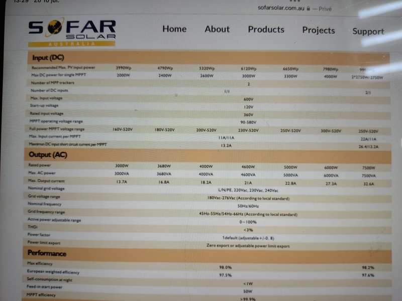 Afbeeldingslocatie: https://tweakers.net/i/Pr1uSh4r6pr00Q52kv8GJYBR5fg=/800x/filters:strip_icc():strip_exif()/f/image/7DKko20Nr1Xe20TVJBAfgjCN.jpg?f=fotoalbum_large