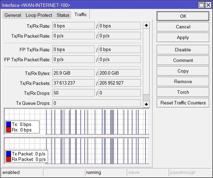 Afbeeldingslocatie: https://tweakers.net/i/PrNU0b0u_0gsEslgRr5QGi3os7Q=/full-fit-in/4920x3264/filters:max_bytes(3145728):no_upscale():strip_icc():fill(white):strip_exif()/f/image/LORsQdEyLf5MW5GpCtv8w1pu.jpg?f=user_large