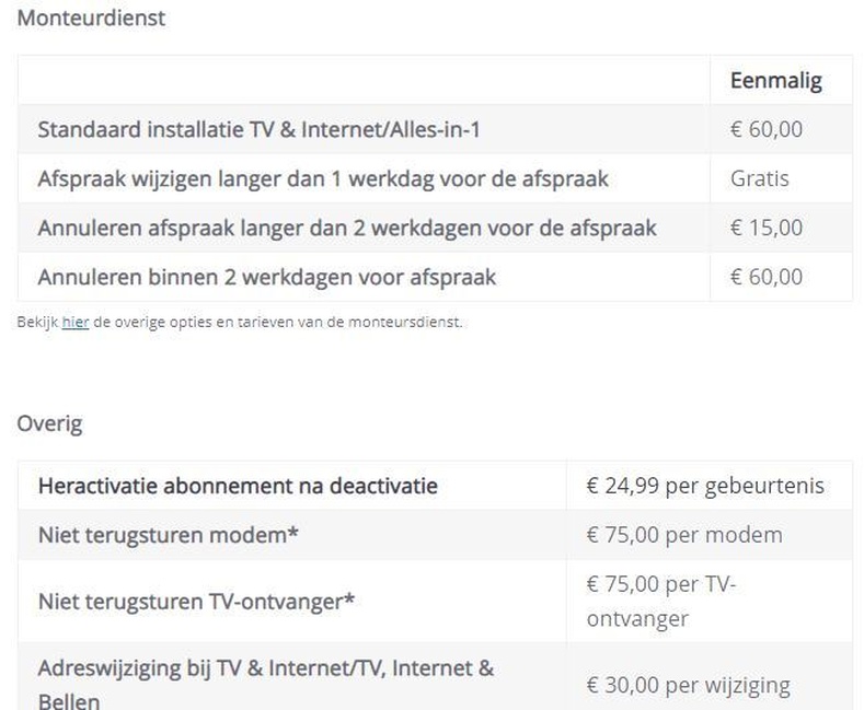 Afbeeldingslocatie: https://tweakers.net/i/PrSoZhyAw2IsDzhu4eftOwS2VQk=/full-fit-in/4920x3264/filters:max_bytes(3145728):no_upscale():strip_icc():fill(white):strip_exif()/f/image/oNfFi6z9MhgadZ7mzuGjt9jj.jpg?f=user_large
