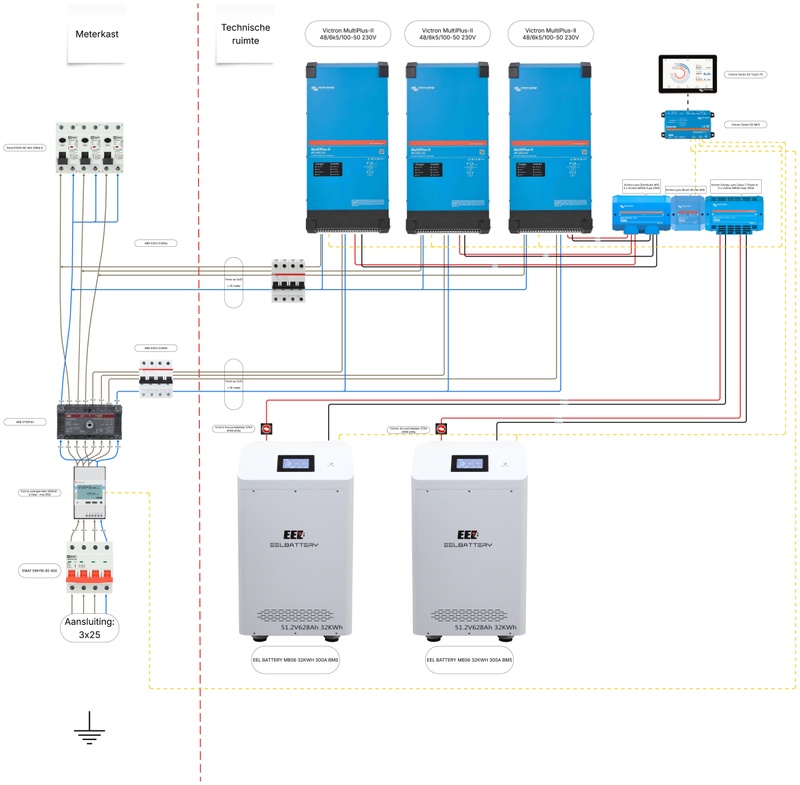 Afbeeldingslocatie: https://tweakers.net/i/Prd2Gq10Qiwc-neO0MvWw__2WYE=/800x/filters:strip_icc():strip_exif()/f/image/rPW1BilMIS2QgJB2bAeAYxN7.jpg?f=fotoalbum_large