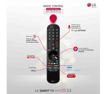 LG 75QNED876QB