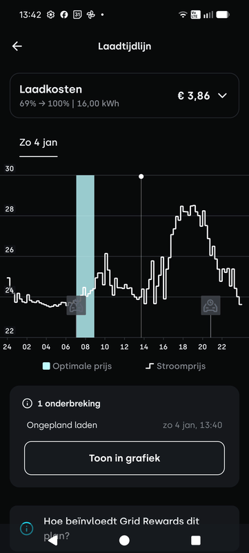 Afbeeldingslocatie: https://tweakers.net/i/PtQXvJRjxFy_glCK9F44aRTPElc=/x800/filters:strip_exif()/f/image/fn3CgCIa1myQW2vG9QjMGPoU.png?f=fotoalbum_large
