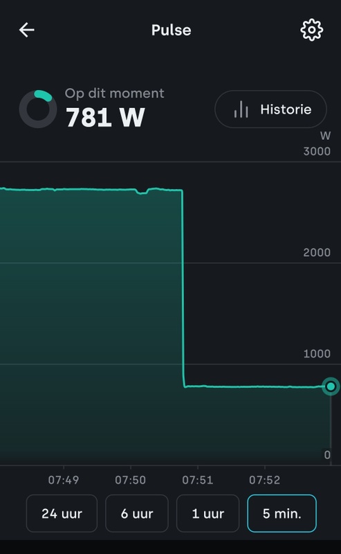 Afbeeldingslocatie: https://tweakers.net/i/Pu9bxyajhdZAoulBNx_81QBM-Rc=/x800/filters:strip_icc():strip_exif()/f/image/XR0fml9cCPtjRkRtjfv7N3fa.jpg?f=fotoalbum_large