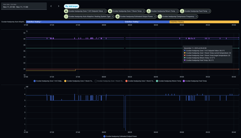 Afbeeldingslocatie: https://tweakers.net/i/PuGaPI79dRjjVOK9KLJpSttUg30=/800x/filters:strip_exif()/f/image/dolDBPHqCgzOaVmeYMafASqG.png?f=fotoalbum_large