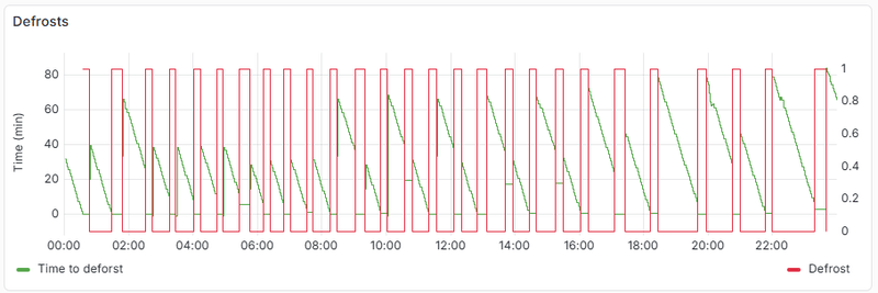 Afbeeldingslocatie: https://tweakers.net/i/PuPisaOWFXFgV9JJdrJOFUi-ntA=/800x/filters:strip_exif()/f/image/If0Nq6qqf6OKLK5IYjxlXmDR.png?f=fotoalbum_large