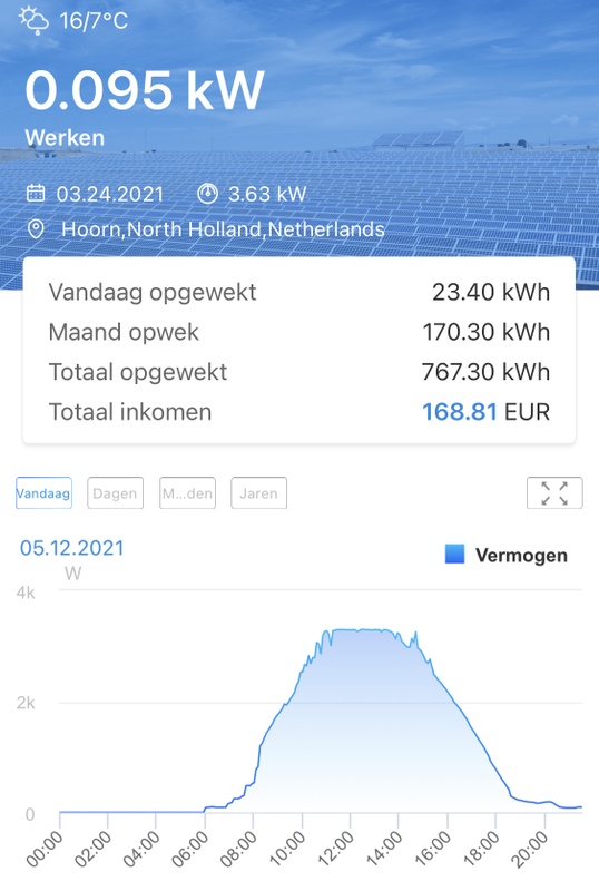 Afbeeldingslocatie: https://tweakers.net/i/PvB0-SQtGlJEn5e_3Ogdeqi72Go=/x800/filters:strip_icc():strip_exif()/f/image/KMNwmADJEJApqFUpgzUyGcKC.jpg?f=fotoalbum_large