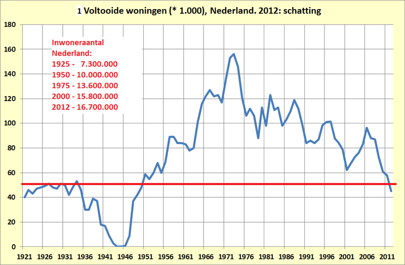 Afbeeldingslocatie: https://tweakers.net/i/Pvdwj5UqsL4JM0B4246wxPmEm6k=/800x/filters:strip_exif()/f/image/IpfLXmAcmTHJLgeQhrTqVytw.png?f=fotoalbum_large