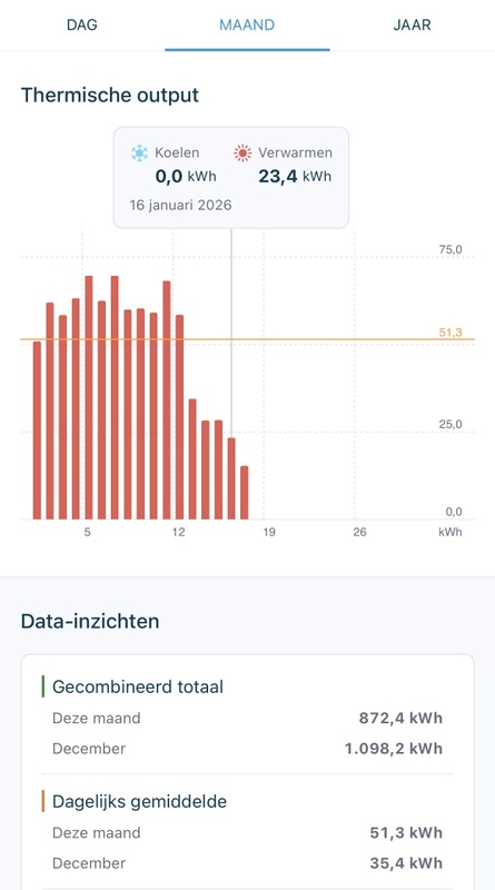 Afbeeldingslocatie: https://tweakers.net/i/PwWgm62P32TPhERoWpiX124kaYg=/x800/filters:strip_icc():strip_exif()/f/image/W4tOjMSCm1JiM7ZlJn2PuU07.jpg?f=fotoalbum_large