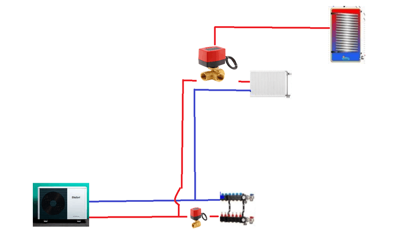 Afbeeldingslocatie: https://tweakers.net/i/Px0V_1Cs3FNHI_hqQBV3-npsnW4=/800x/filters:strip_exif()/f/image/5Ju4eh4GVO2nBgyQCVoPEnRG.png?f=fotoalbum_large