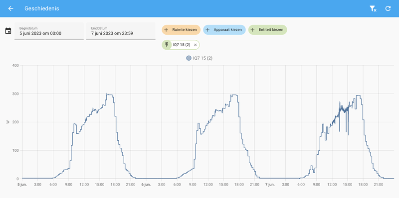 Afbeeldingslocatie: https://tweakers.net/i/Pxvmq_G0Z2LE2OWXFsRtRVX5Vr0=/800x/filters:strip_exif()/f/image/bYfYeYFzkwq8GzWaO68AYGuS.png?f=fotoalbum_large