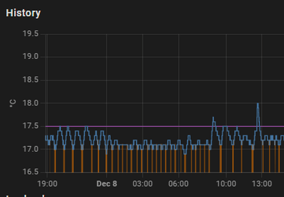 Afbeeldingslocatie: https://tweakers.net/i/Pyh8U9YVrc8AmxrXzP5L8ybo9Ts=/full-fit-in/4000x4000/filters:no_upscale():fill(white):strip_exif()/f/image/Vh6vCH8DPyNeyUWVv4biNaLl.png?f=user_large