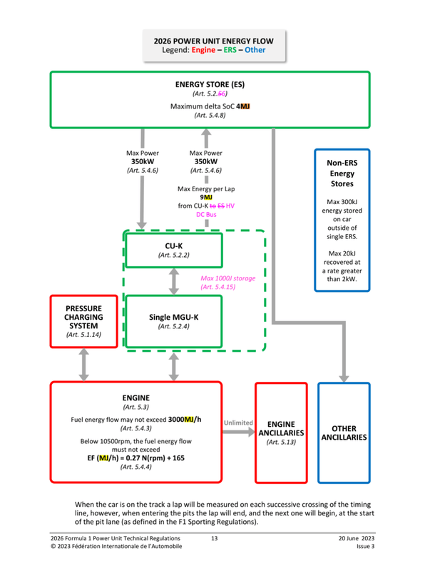 Afbeeldingslocatie: https://tweakers.net/i/Q-CPl-LrPi6hOQeTIAGqyGKFrUc=/x800/filters:strip_exif()/f/image/iCCDvxO7m9E8iJvpduiXkJvN.png?f=fotoalbum_large