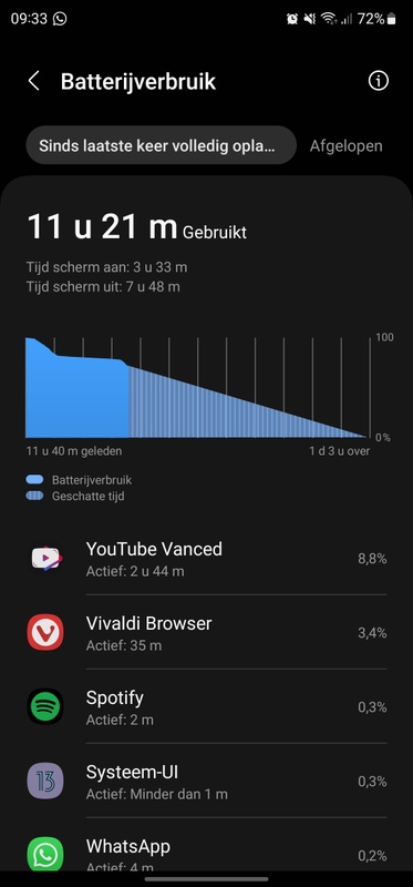 Afbeeldingslocatie: https://tweakers.net/i/Q-YmSlFwodfLQKu8_Nq6TO5zkRM=/x800/filters:strip_icc():strip_exif()/f/image/B3XWWmiOVLjMwgRNmPsZBKyp.jpg?f=fotoalbum_large