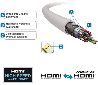 PureLink ProSpeed PS1740