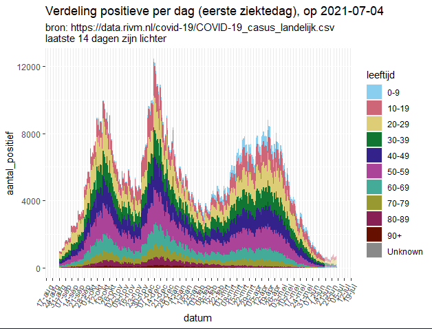 Afbeeldingslocatie: https://tweakers.net/i/Q-yikvgz8Omt4FSbWRgpM2R0pLM=/full-fit-in/4000x4000/filters:no_upscale():fill(white):strip_exif()/f/image/g5pQRK9ShZ8kK9teZZxGbJGR.png?f=user_large
