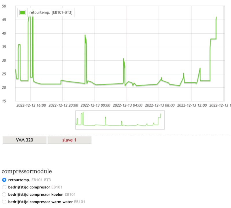 Afbeeldingslocatie: https://tweakers.net/i/Q0B5SVJ1e7BgQlHI9he0YY1eQSs=/800x/filters:gifsicle():strip_exif()/f/image/TcoTsh0yMwYfvWymAnPZr0UN.gif?f=fotoalbum_large