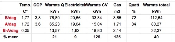 Afbeeldingslocatie: https://tweakers.net/i/Q0PSGjR9j7bIvyPIzt371GahHTo=/fit-in/4920x3264/filters:max_bytes(3145728):no_upscale():strip_icc():strip_exif()/f/image/5osYaVQZQEGDmiJwdyWfkZCU.jpg?f=user_large