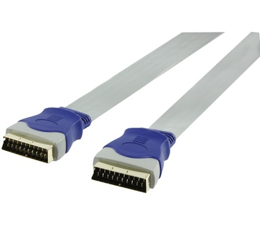 HQ Products 2.5m SCART M/M