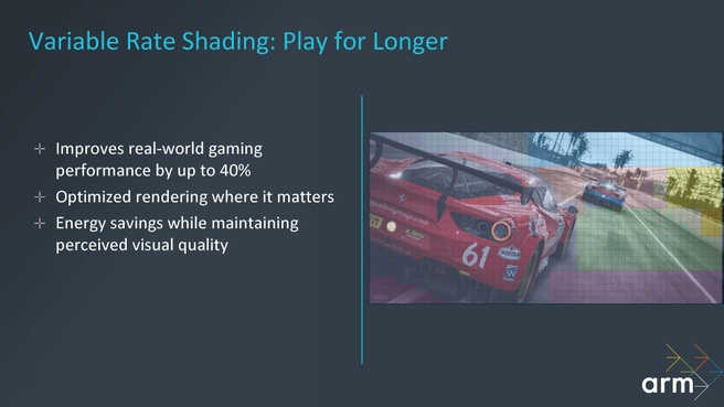 Arm Client Tech Day 2022 - gpu-slides