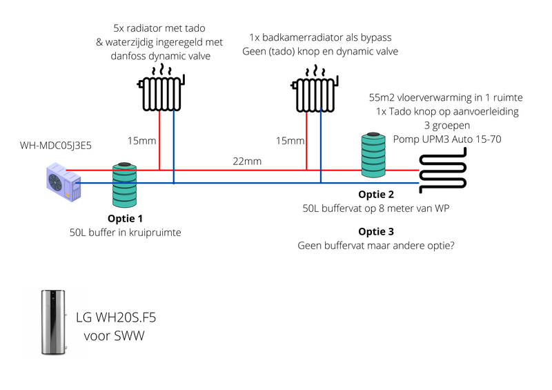 Afbeeldingslocatie: https://tweakers.net/i/Q1GkLChPICMi8CdlT3Yw2i0V-KI=/800x/filters:strip_exif()/f/image/WIlv3mqdkCNfi34ENjRA41AH.png?f=fotoalbum_large