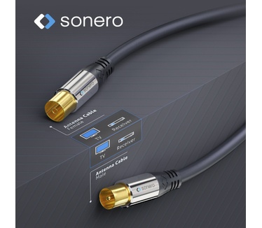 Sonero S-AC000-100