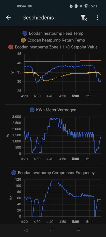 Afbeeldingslocatie: https://tweakers.net/i/Q2D0GenwjMLLFjYRdZbk1qFBhcM=/x800/filters:strip_icc():strip_exif()/f/image/mXMlpzDc3V2YonM7O83ATbV9.jpg?f=fotoalbum_large