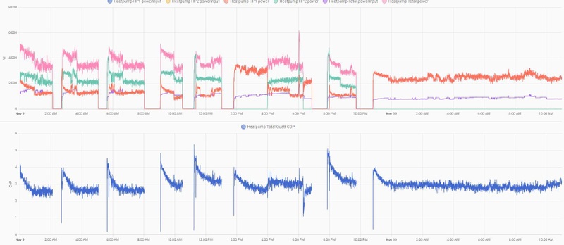 Afbeeldingslocatie: https://tweakers.net/i/Q2Ub6EWWWcCtbd97SXeyK47D0ag=/800x/filters:strip_icc():strip_exif()/f/image/ieWgq7kxv3cnfuB1rOw1Zdkg.jpg?f=fotoalbum_large