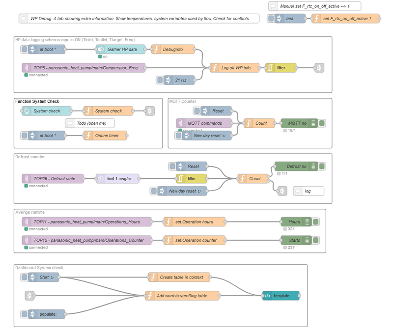 Afbeeldingslocatie: https://tweakers.net/i/Q2ZdtMENz8wVqYJUxxz8pmN-ORU=/800x/filters:strip_exif()/f/image/TYqo7bM419RO1uWjzqMKQmQF.png?f=fotoalbum_large