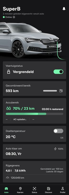 Afbeeldingslocatie: https://tweakers.net/i/Q2fL3c2rLKH5tuQg10U34EQL7r4=/x800/filters:strip_exif()/f/image/pU5dsmKkfS2RjFk6PjDhBBeT.png?f=fotoalbum_large