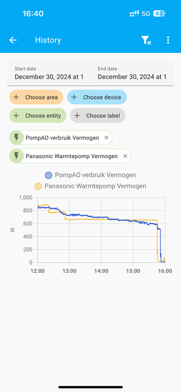 Afbeeldingslocatie: https://tweakers.net/i/Q31kwghlZu85OE_5dqIaqBbVXU4=/x800/filters:strip_exif()/f/image/Dj2UnXm7xhKanSLAQ20tuCWG.png?f=fotoalbum_large