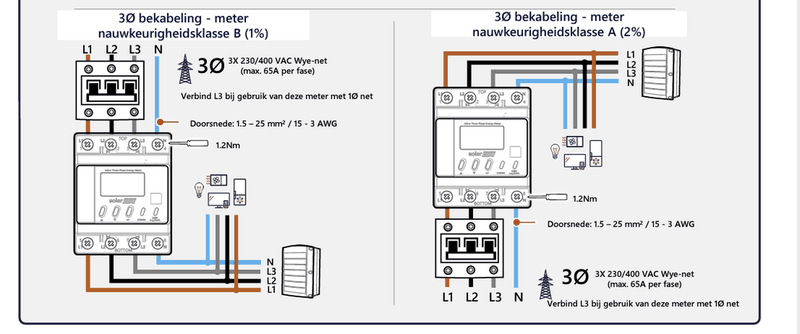 Afbeeldingslocatie: https://tweakers.net/i/Q3WCTemhq8KJzBtwdrquySDwBxg=/800x/filters:strip_exif()/f/image/ImtmhSOTNX63dD4DiMTQrsaT.png?f=fotoalbum_large