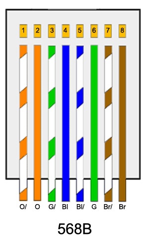 Afbeeldingslocatie: https://tweakers.net/i/Q3Xa76ZnrUJdHVMH2xMmxxcord8=/full-fit-in/4920x3264/filters:max_bytes(3145728):no_upscale():strip_icc():fill(white):strip_exif()/f/image/q2juuRgXduVYxbe2W43WSOaZ.jpg?f=user_large