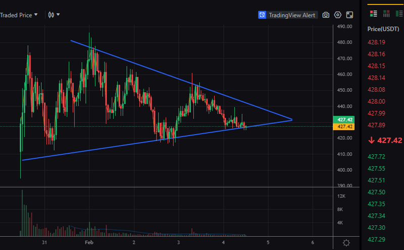 Afbeeldingslocatie: https://tweakers.net/i/Q3cJjh4i8k5D9khVnIyLooiBW7g=/800x/filters:strip_exif()/f/image/jDls6D3HkBvfwyRMTW1DS7nM.png?f=fotoalbum_large