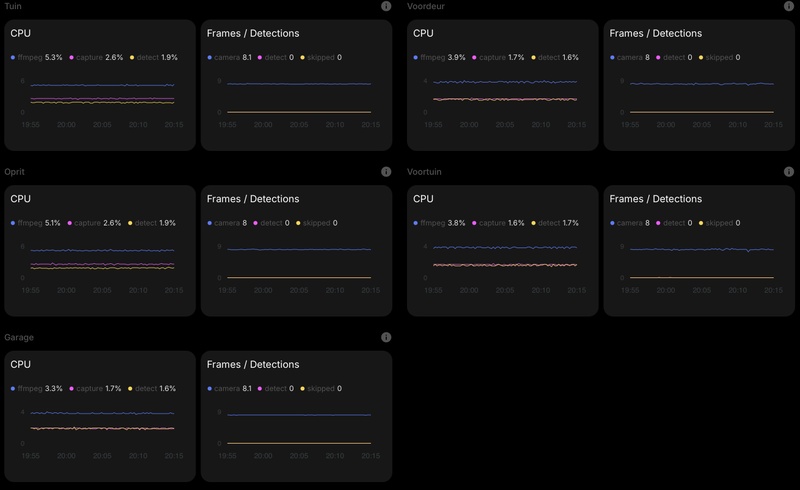 Afbeeldingslocatie: https://tweakers.net/i/Q3mXlHaezJWAKMRgGj6nQvN2cr8=/800x/filters:strip_icc():strip_exif()/f/image/exxrVcV520ztB8ExFivhUXuL.jpg?f=fotoalbum_large