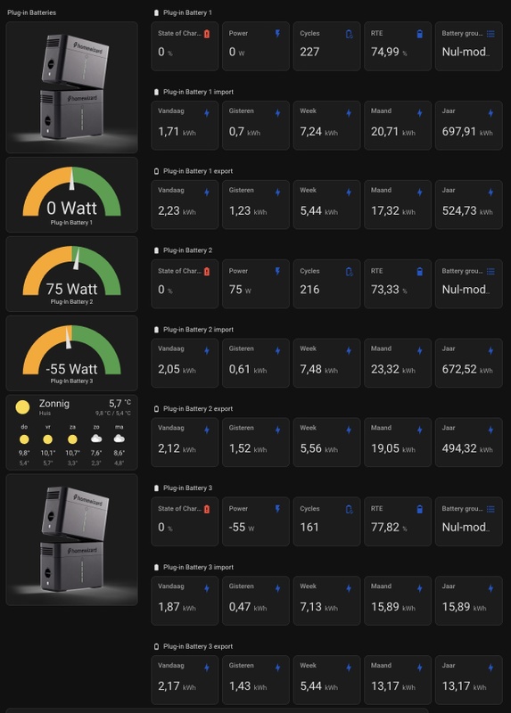 Afbeeldingslocatie: https://tweakers.net/i/Q4t4_2Go0W_aO9Y5s9x9qydlQu4=/x800/filters:strip_icc():strip_exif()/f/image/HfM6pOeqwYxVhNTfAugHJdU7.jpg?f=fotoalbum_large