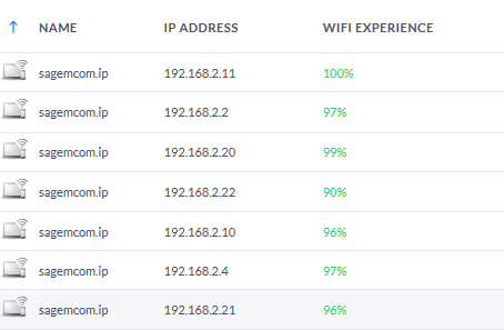 Afbeeldingslocatie: https://tweakers.net/i/Q5bxVK4kH1YrGXatmwIonhPQsd4=/full-fit-in/4000x4000/filters:no_upscale():fill(white):strip_exif()/f/image/tibkFlEyTDTPbCTTSx8iSW0d.png?f=user_large