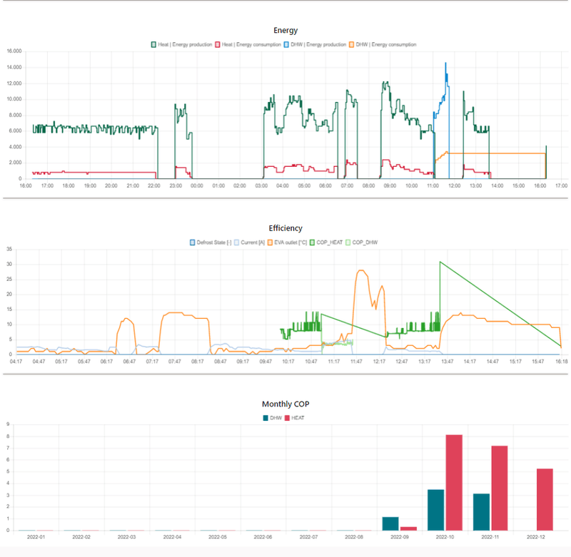 Afbeeldingslocatie: https://tweakers.net/i/Q6MvhEpfmNvnpgKK4dR8GtmC0M0=/800x/filters:strip_exif()/f/image/V2V1gwCIdFJ8ygyEuoBUxhRR.png?f=fotoalbum_large