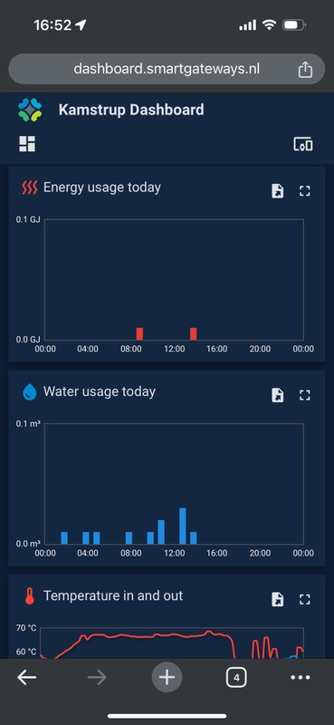 Afbeeldingslocatie: https://tweakers.net/i/Q7Hk-n0ikbaf-XqwqX4qcmqcynk=/x800/filters:strip_icc():strip_exif()/f/image/SGc4ZvZL8Q8d6mx9MMaceWxB.jpg?f=fotoalbum_large