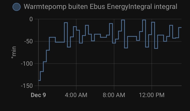 Afbeeldingslocatie: https://tweakers.net/i/Q7WBfQo_unYZqcwJ73aPCnN6Q3g=/800x/filters:strip_icc():strip_exif()/f/image/cJHdKRJKSHiuPlRR9rsr4Nv3.jpg?f=fotoalbum_large