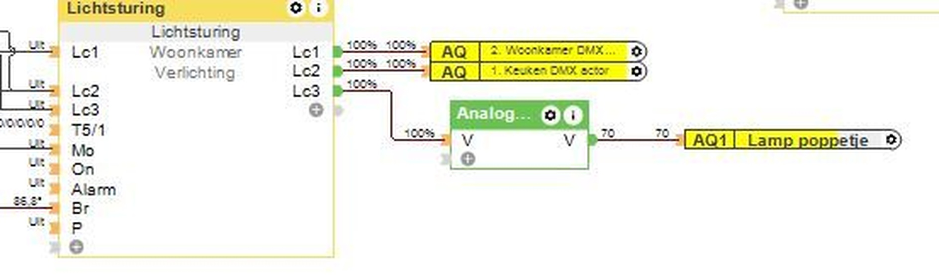 Afbeeldingslocatie: https://tweakers.net/i/Q7mavyUak9547SV1qavCivXTcK4=/full-fit-in/4920x3264/filters:max_bytes(3145728):no_upscale():strip_icc():fill(white):strip_exif()/f/image/bQ8E4I8A9HxQgRCBpG1mfXNQ.jpg?f=user_large