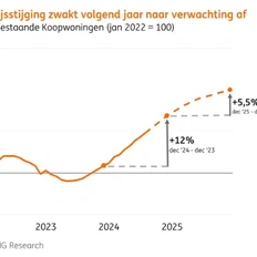 Afbeeldingslocatie: https://tweakers.net/i/Q7n6cSIZHg0C-bpiGZGcMewIoZs=/232x232/filters:strip_exif()/f/image/tq4n6Cvzk6VYtYnNskEtgCLV.webp?f=fotoalbum_tile