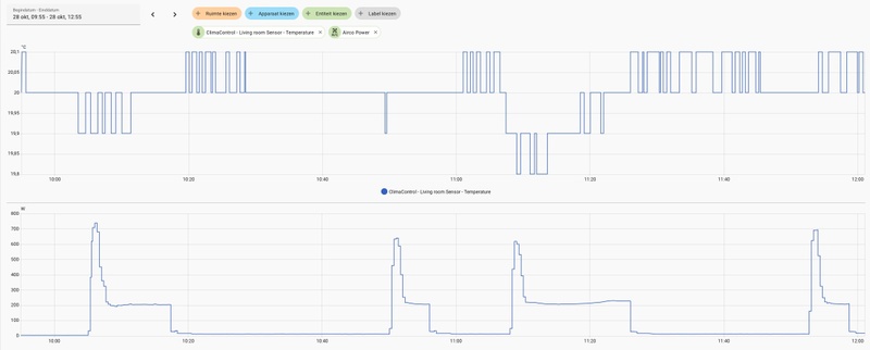 Afbeeldingslocatie: https://tweakers.net/i/Q8-rUl-MK9yjow9R_C_aFhKYlfU=/800x/filters:strip_icc():strip_exif()/f/image/kw8Ue0pNZD2gUtftIkGGAMGY.jpg?f=fotoalbum_large