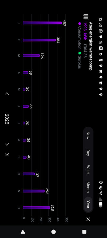 Afbeeldingslocatie: https://tweakers.net/i/Q8s0iqtQPtW87lHDuXB2QR_W1yc=/x800/filters:strip_exif()/f/image/XYIeVGtLRNweQQu2TEliRa7m.png?f=fotoalbum_large